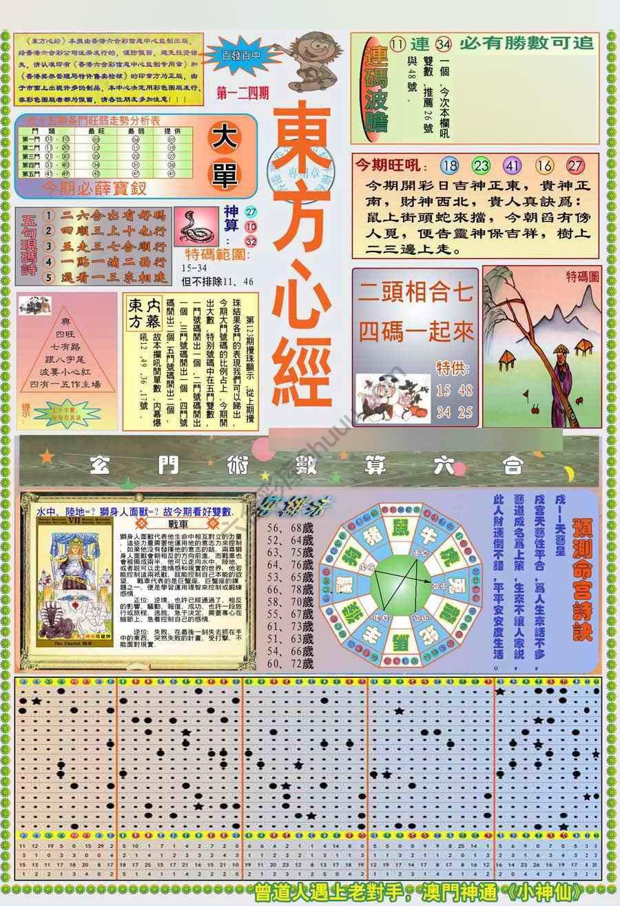新版东方心经