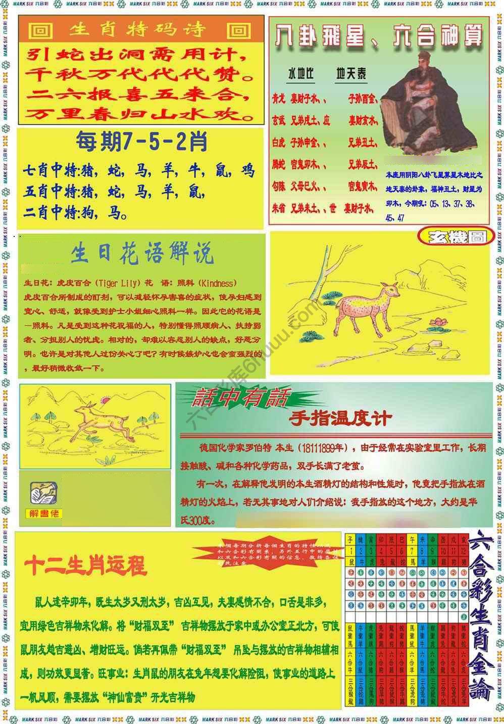 马经