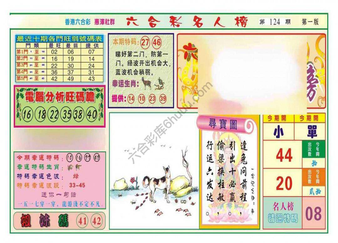 名人榜