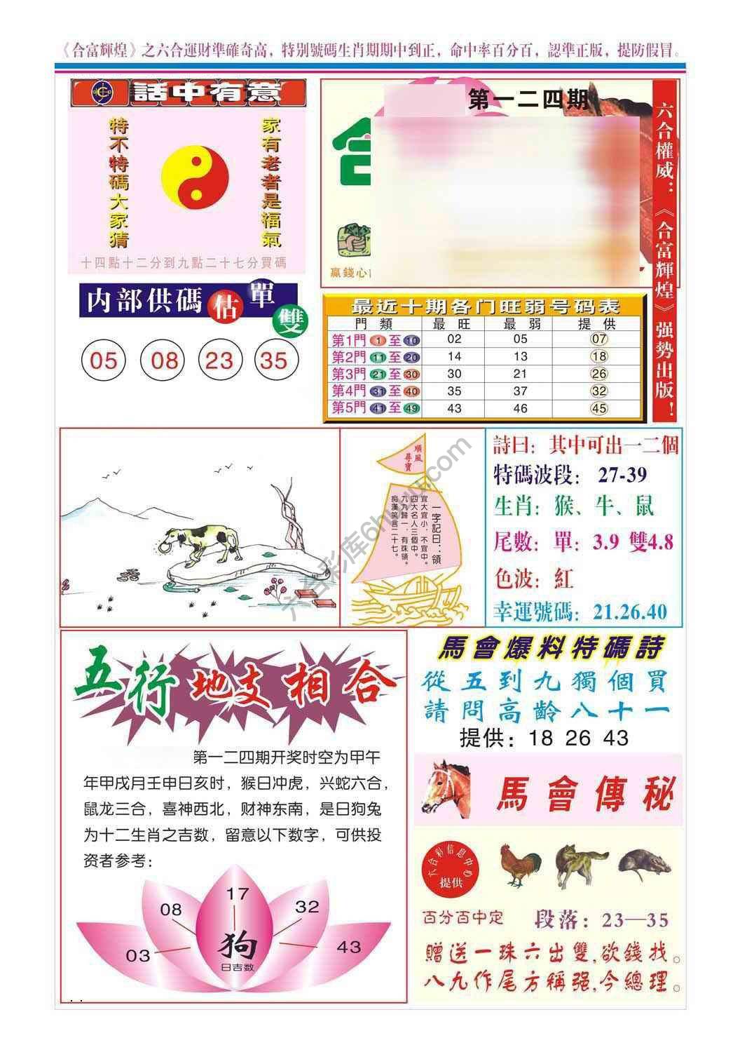 合富辉煌