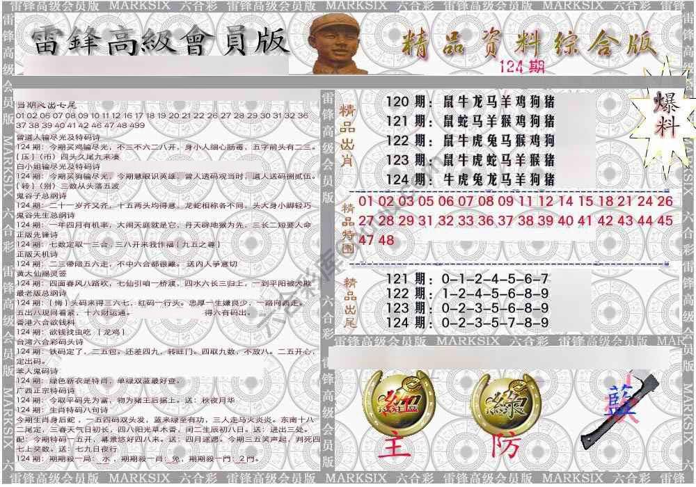 当天报