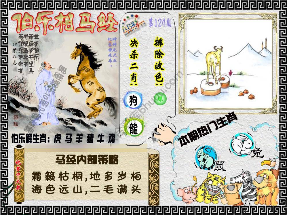 伯乐相马经