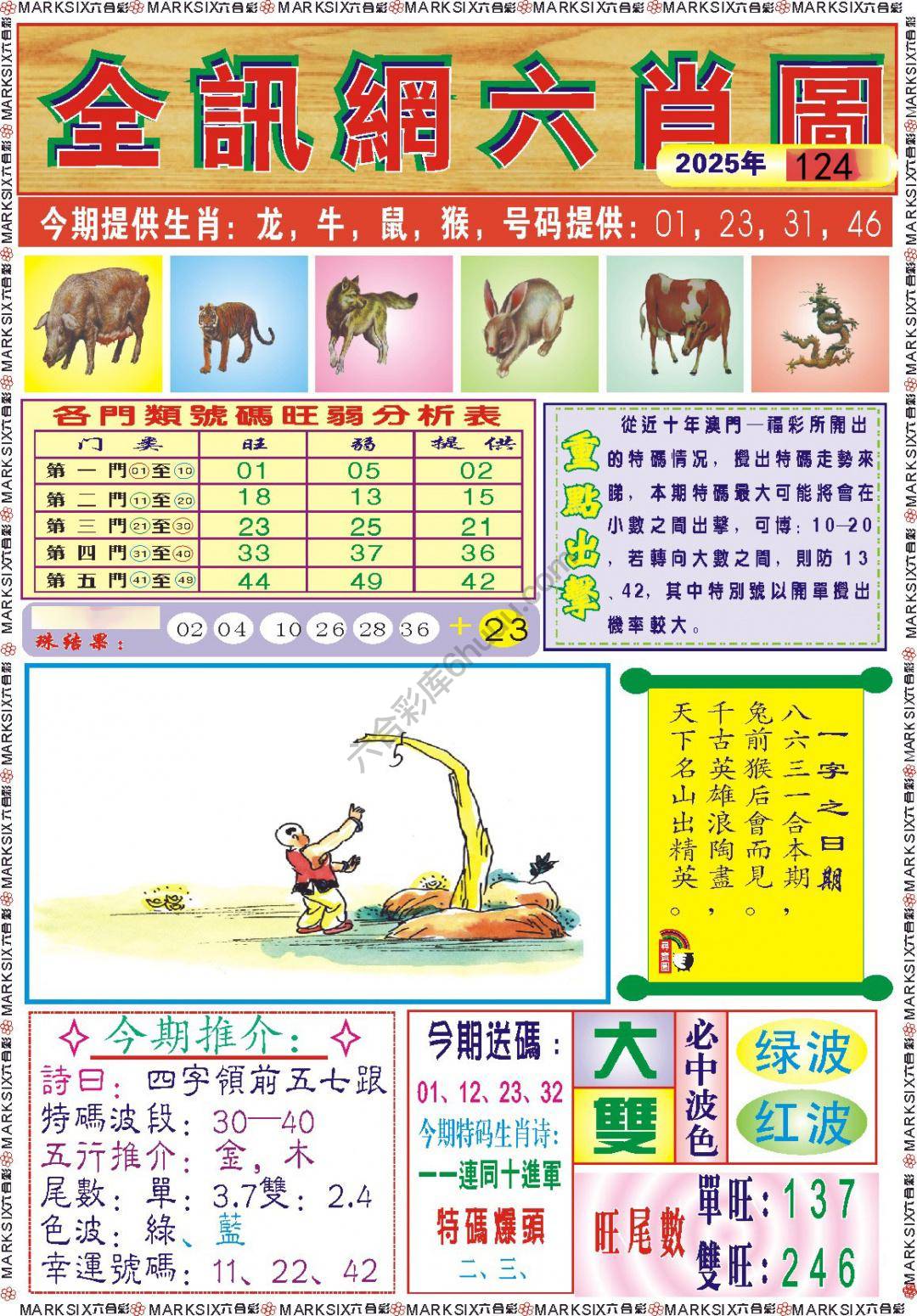 全讯网六肖图