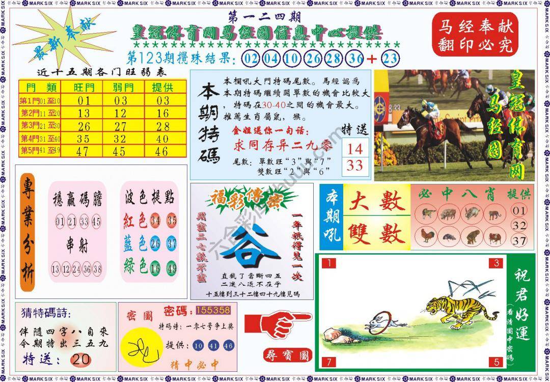 马经图记录