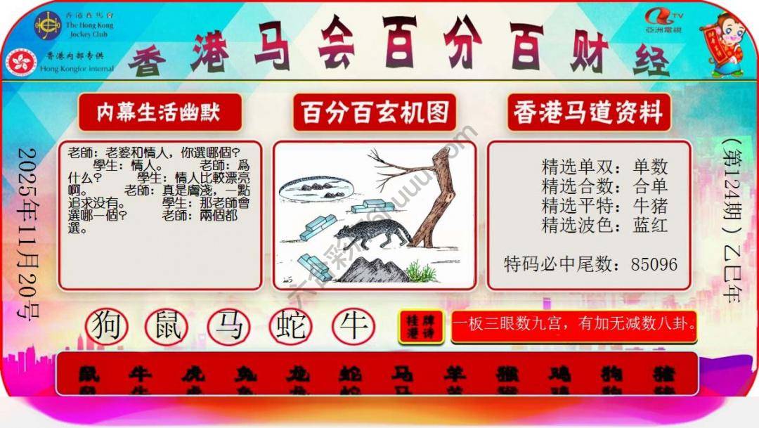 百分百财经