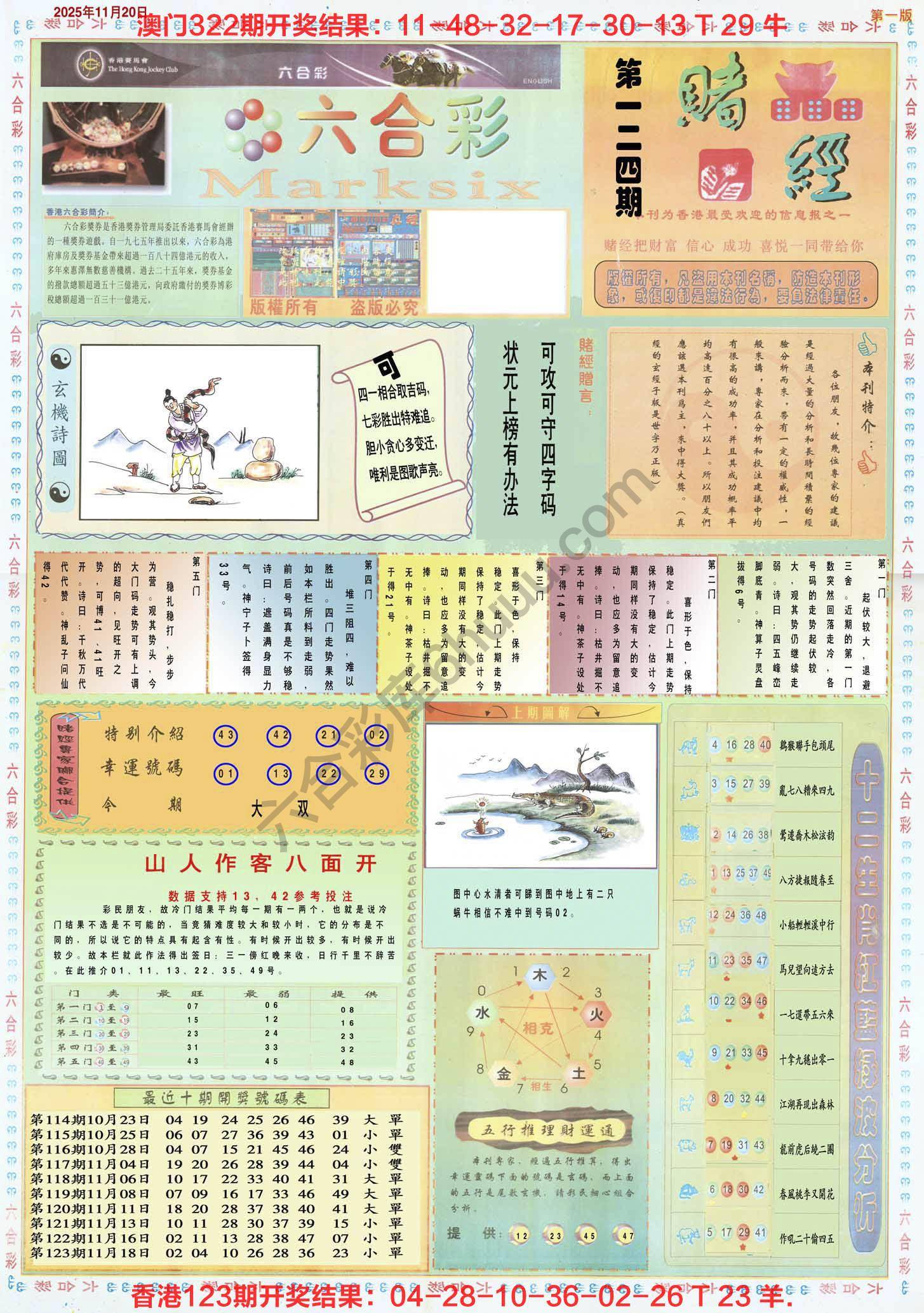赌经
