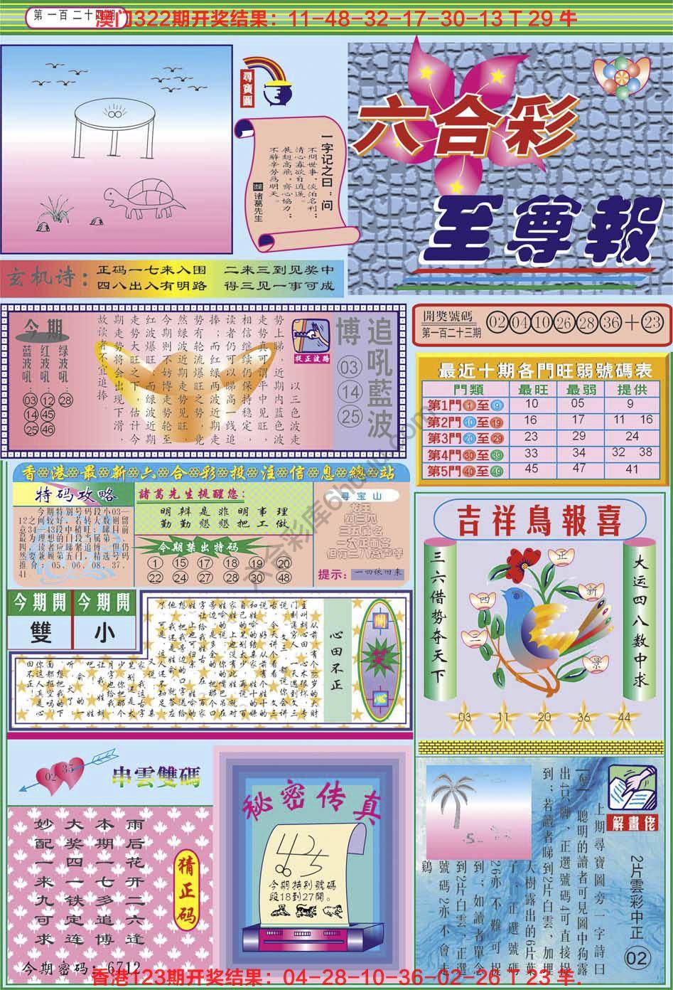 六合至尊报