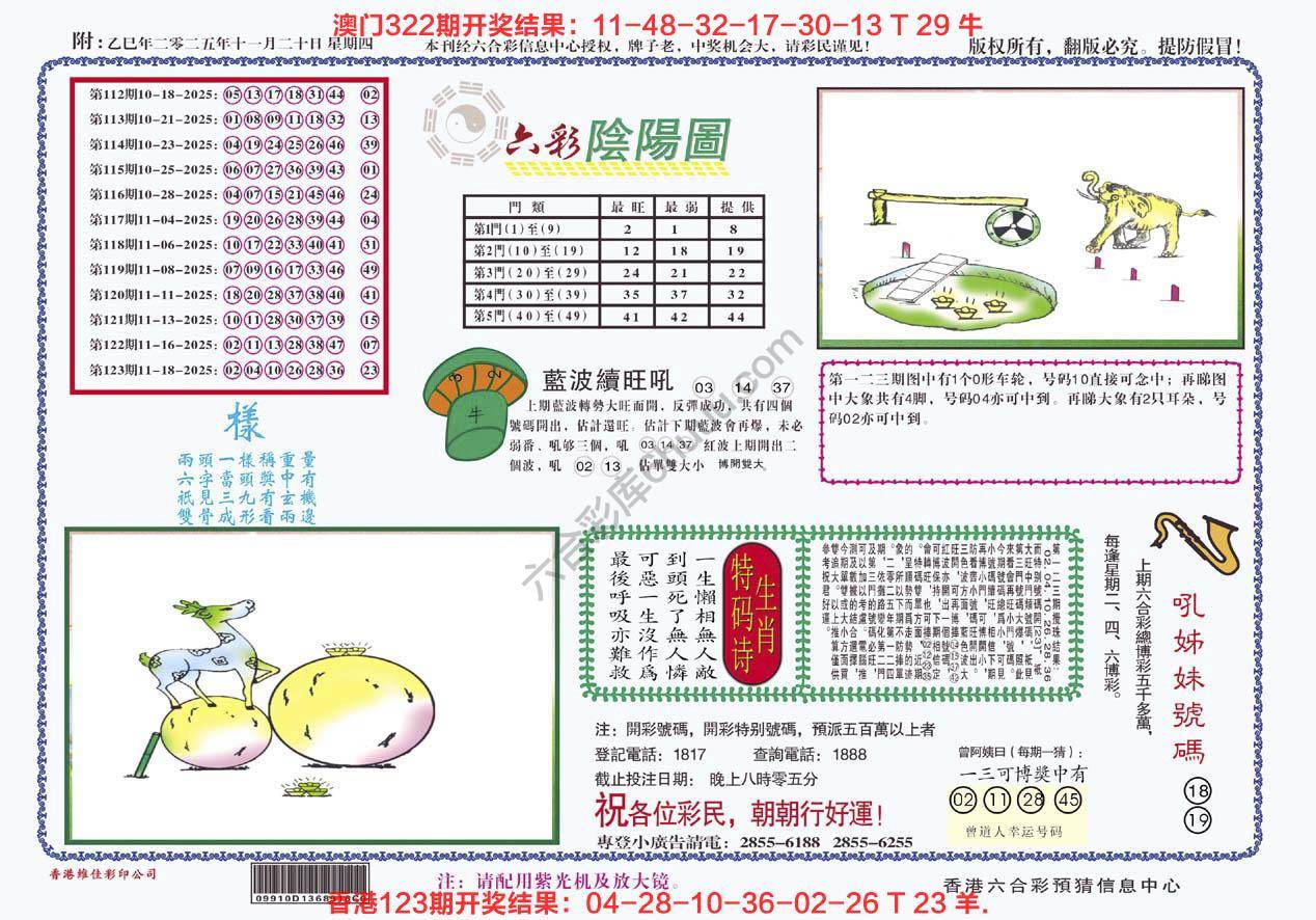 六彩阴阳图