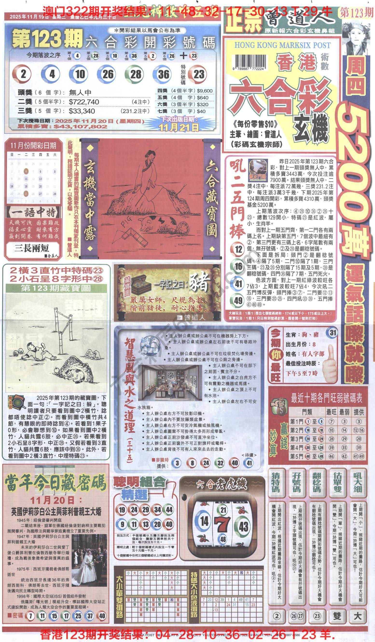 跑狗图