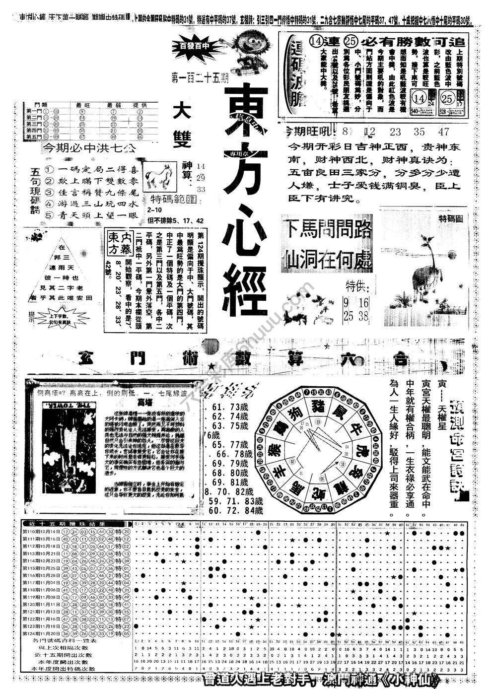 另版东方心经