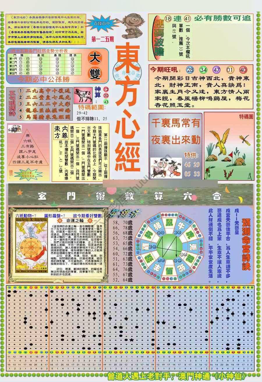 新版东方心经