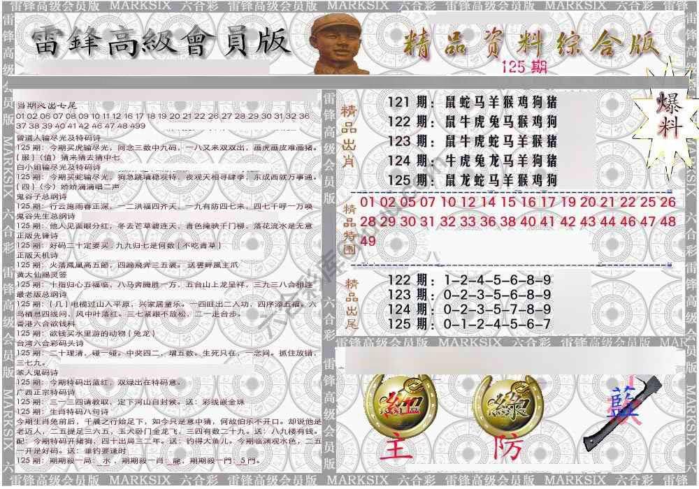 当天报