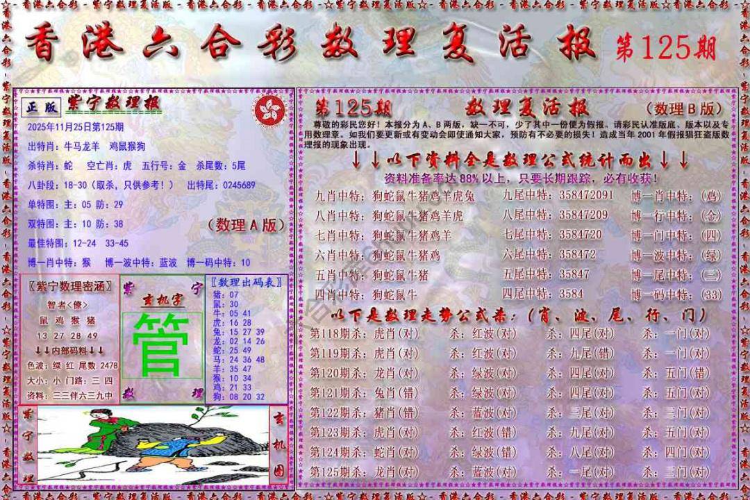 数理复活报