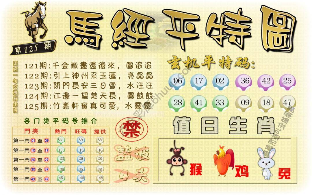 马经平特图