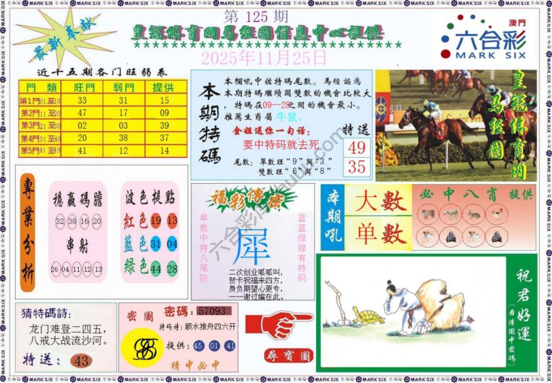 马经图记录