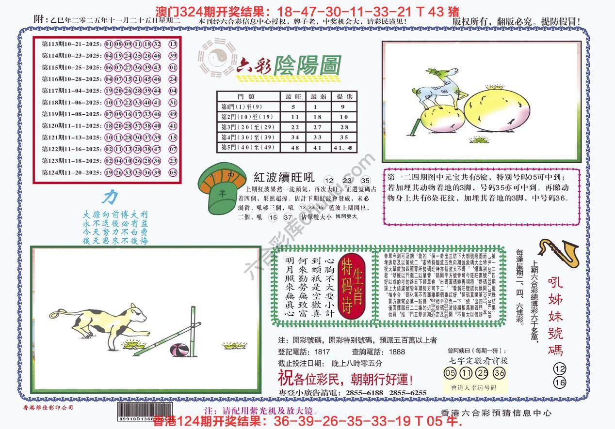 六彩阴阳图
