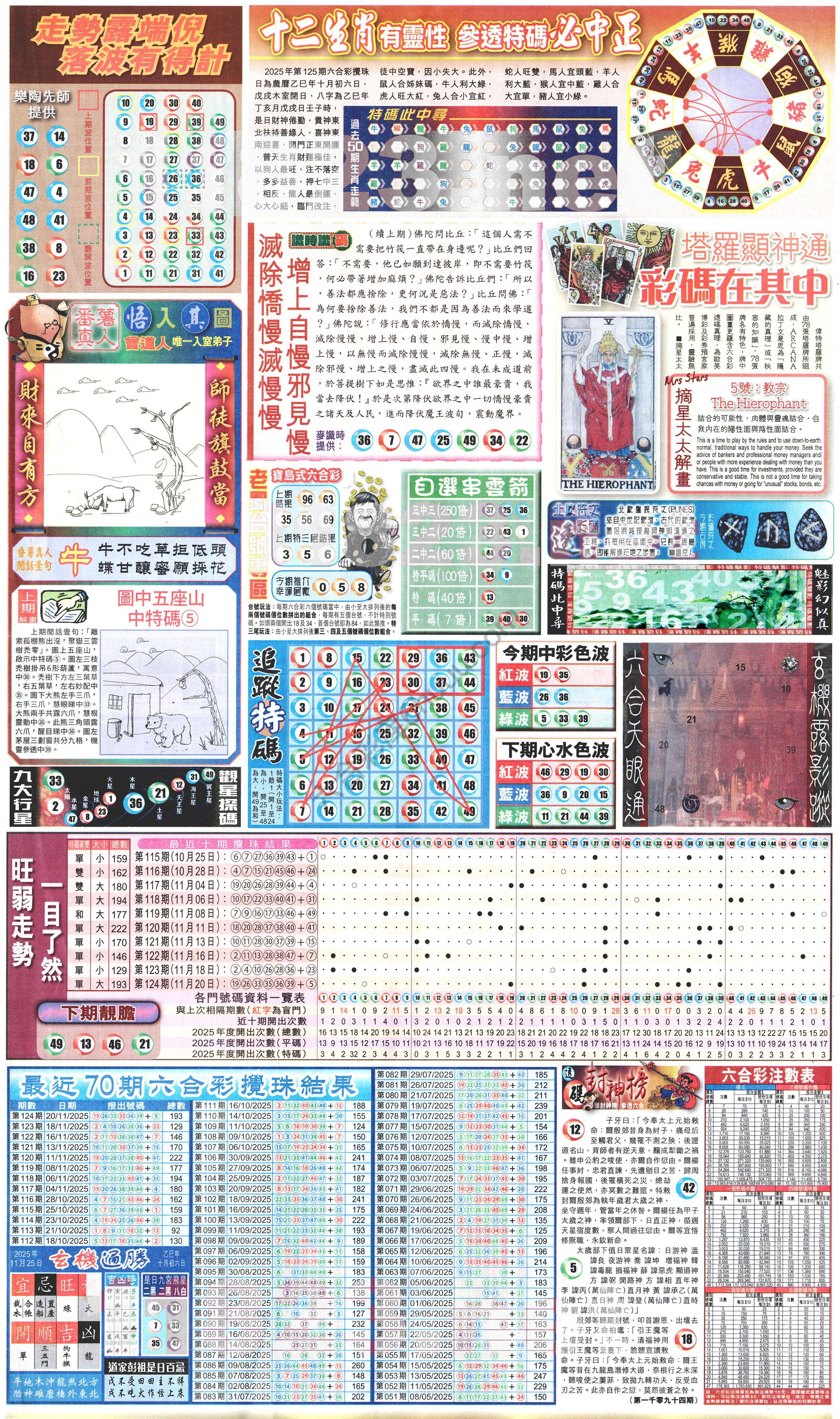 新报六合彩玄机