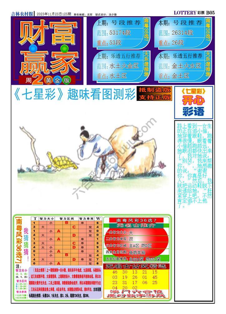 财富赢家
