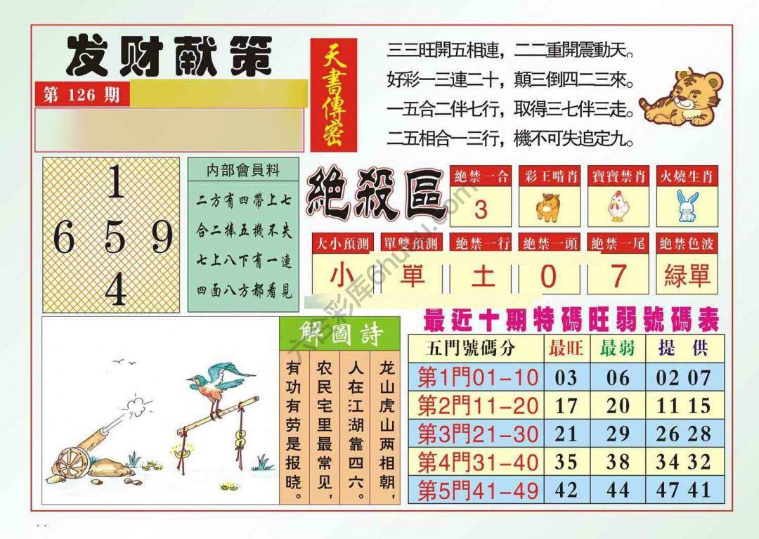 发财献策