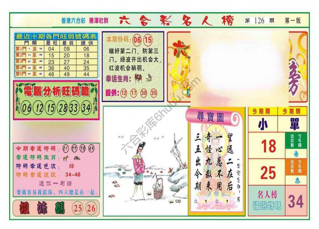 名人榜