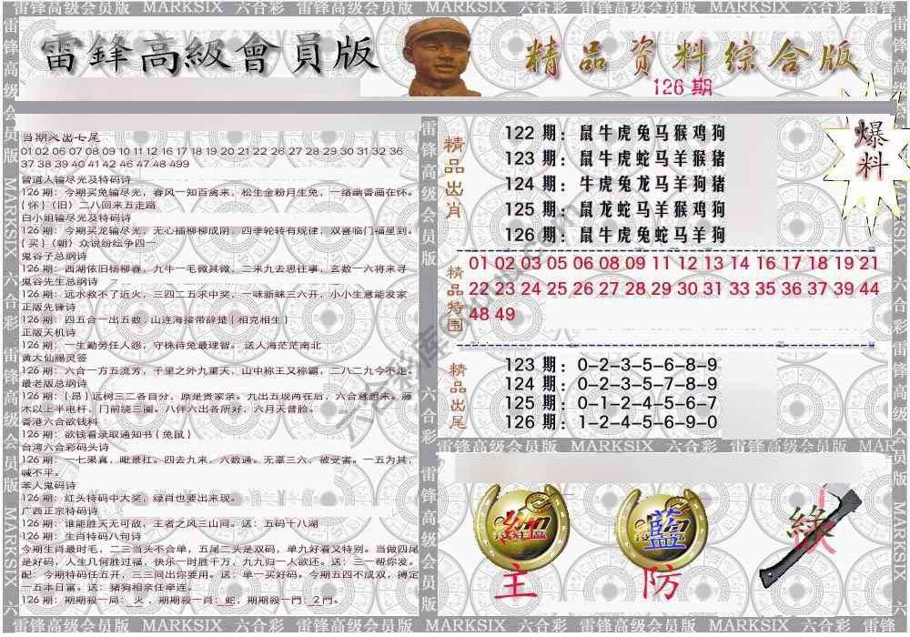 当天报