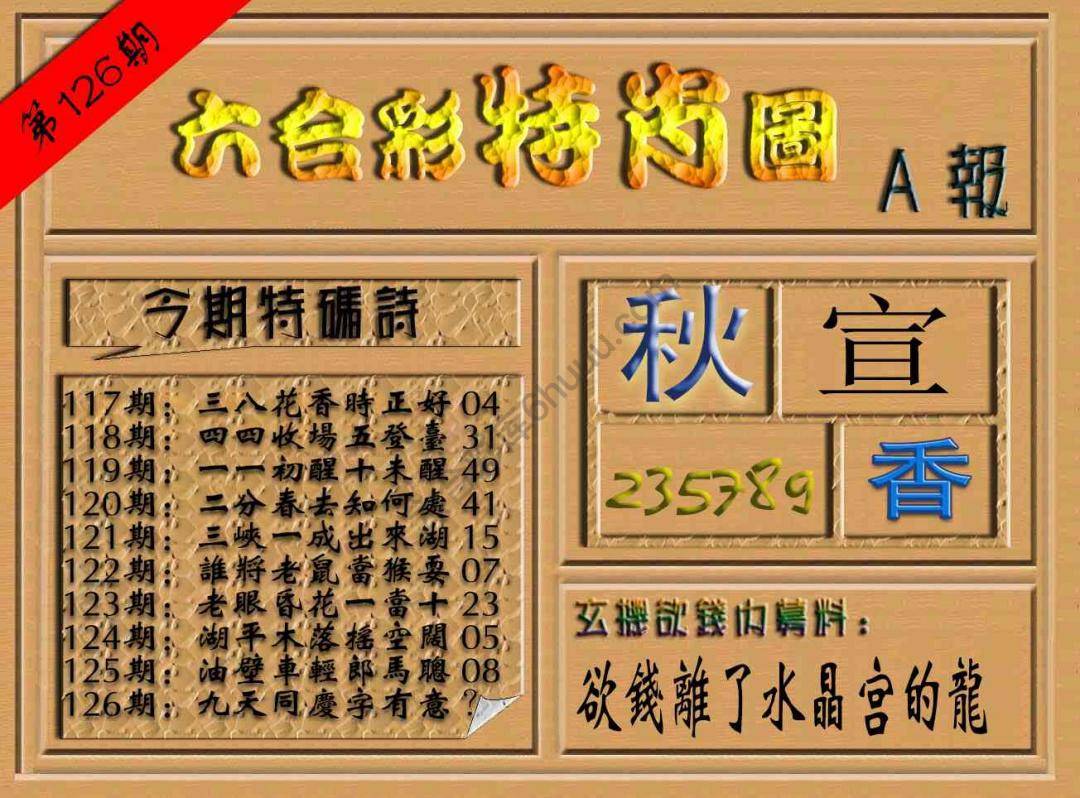六合彩特肖图