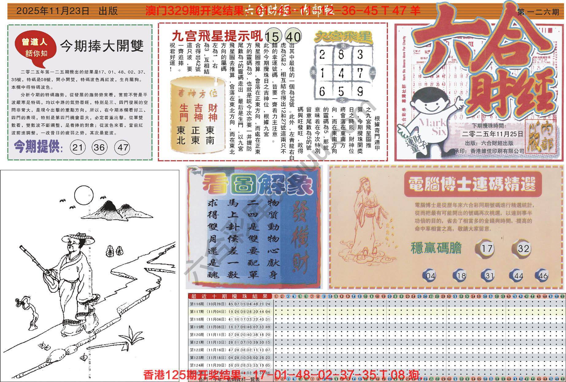 六合财经
