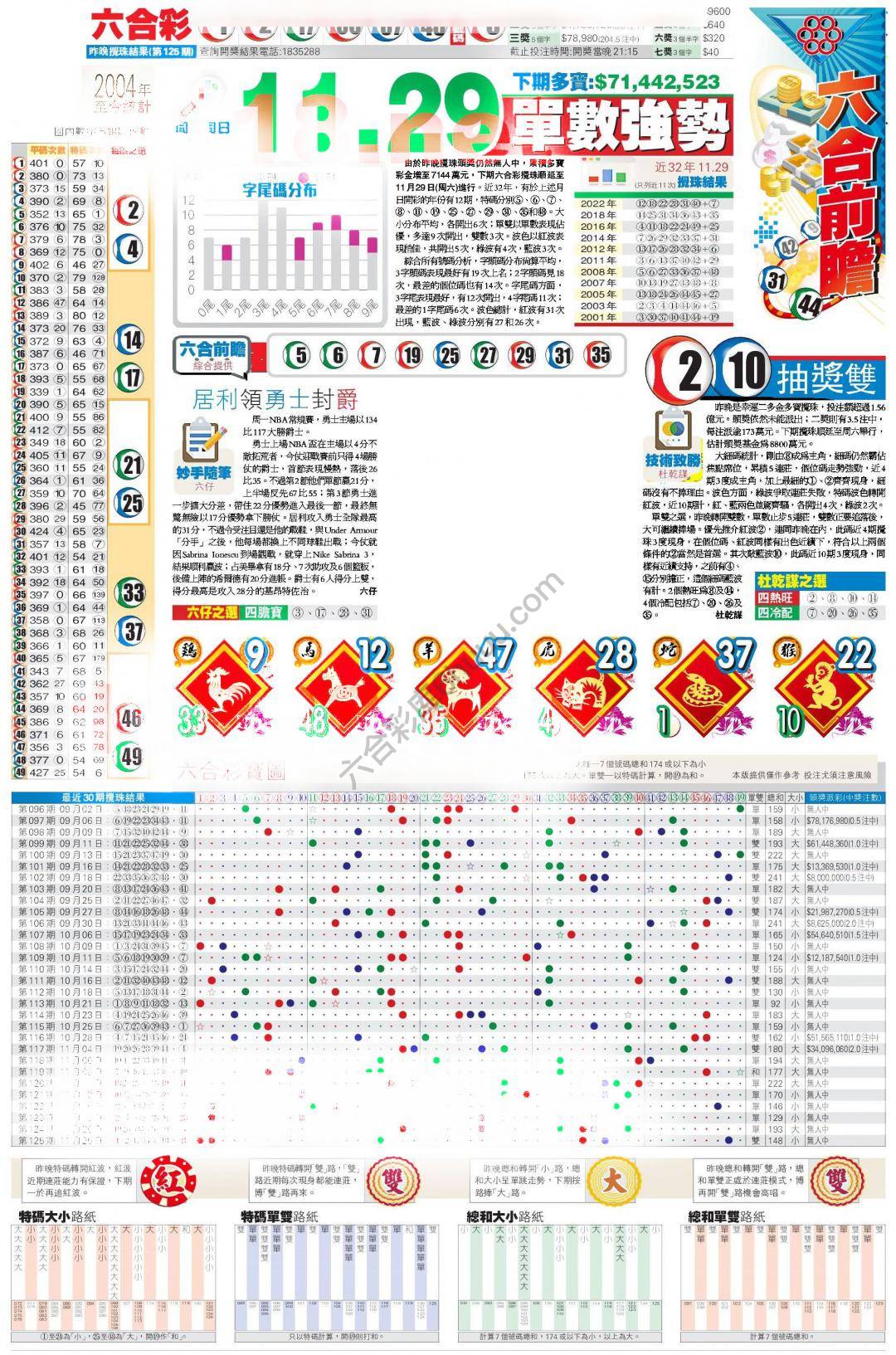 香港商报