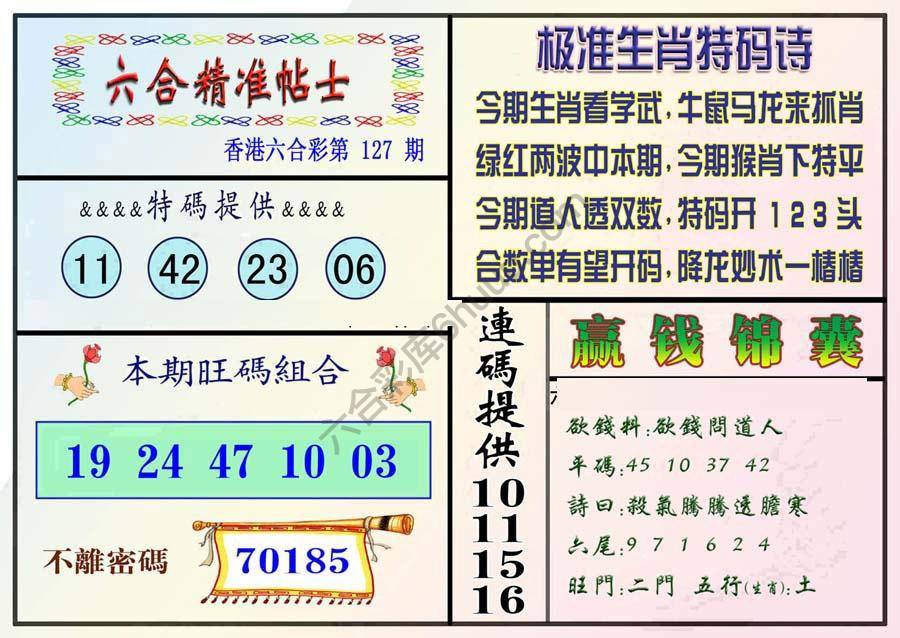 精准贴士