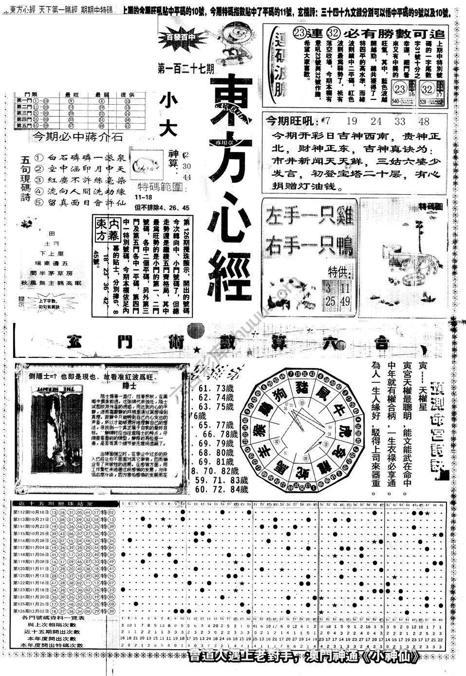 另版东方心经