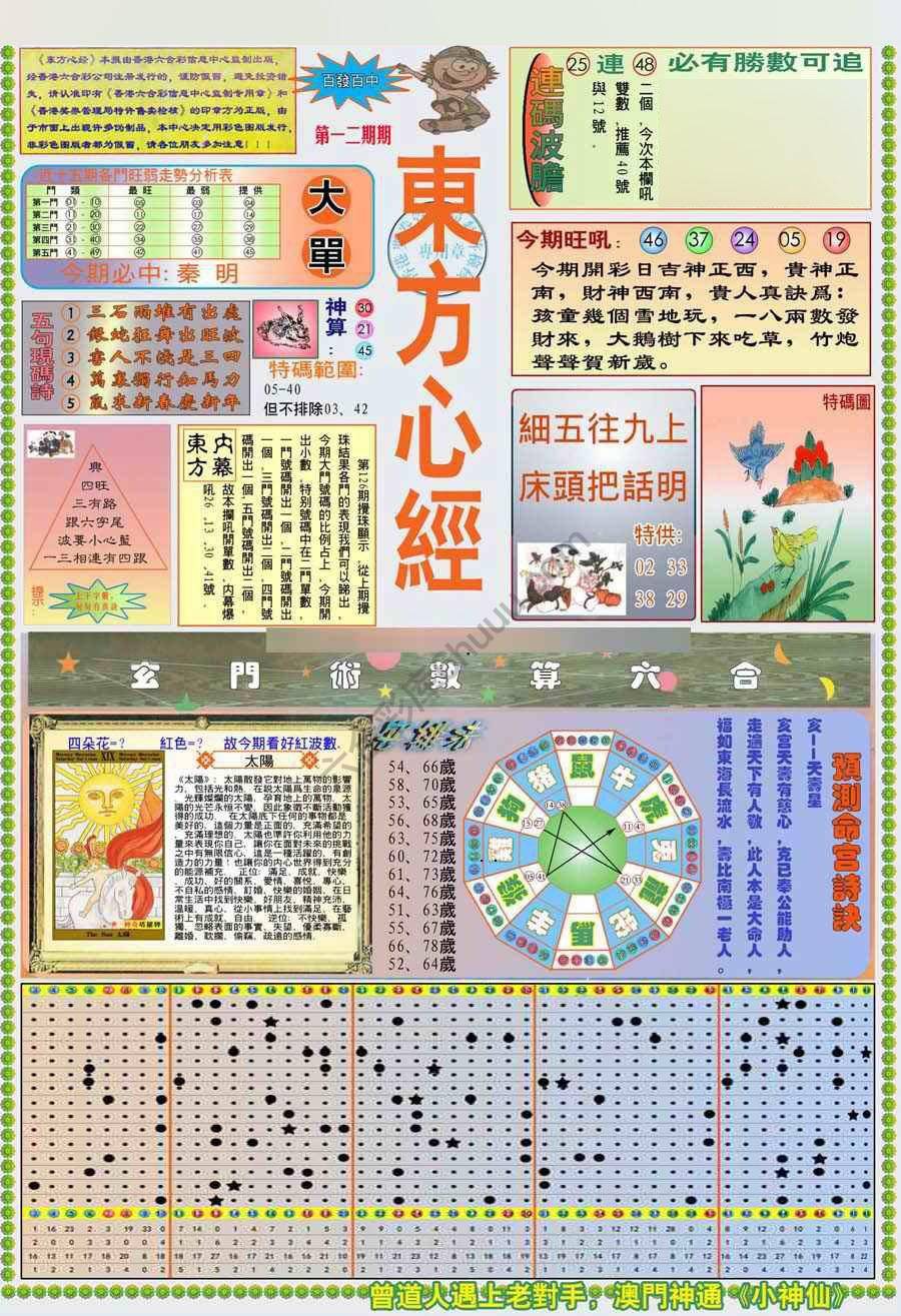 新版东方心经