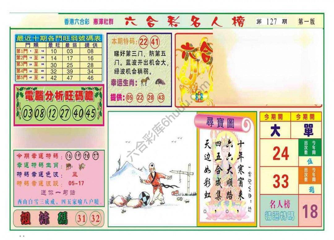 名人榜