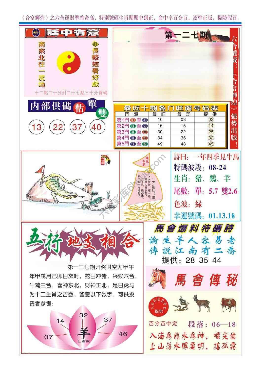 合富辉煌