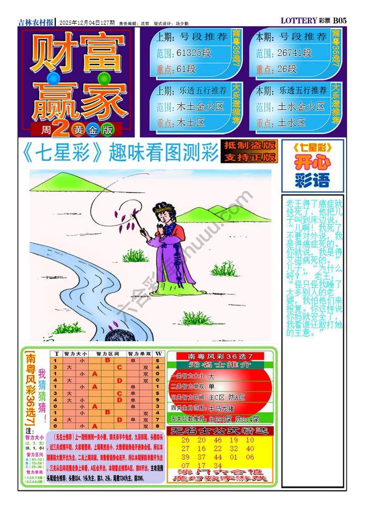 财富赢家
