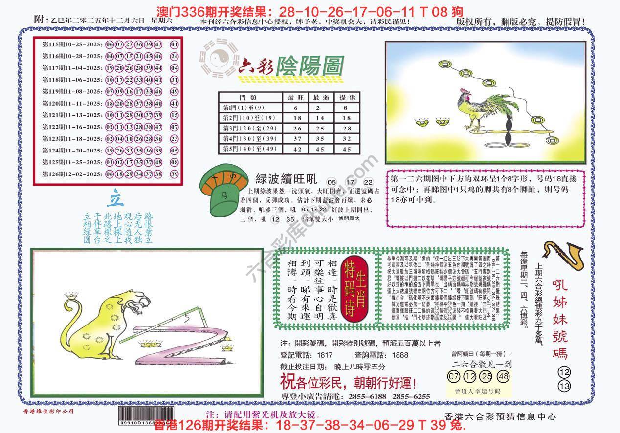 六彩阴阳图