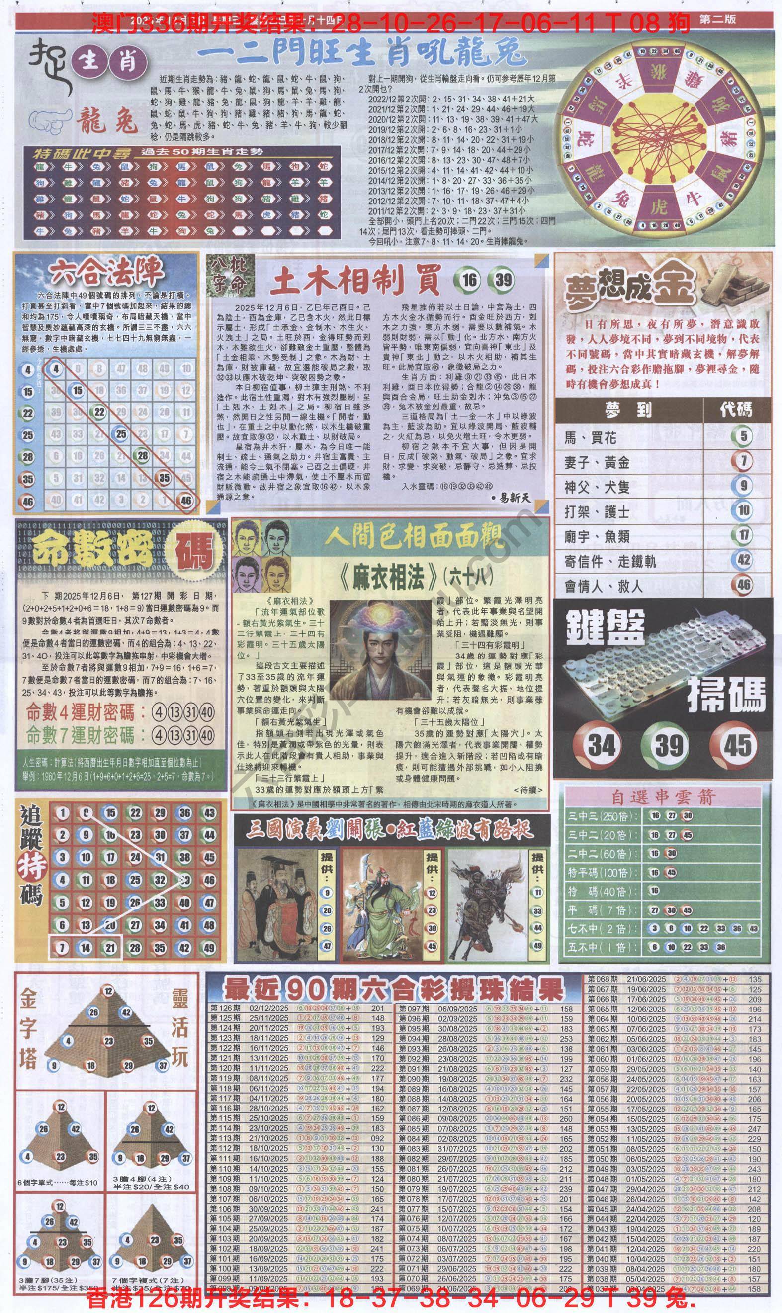 跑狗图