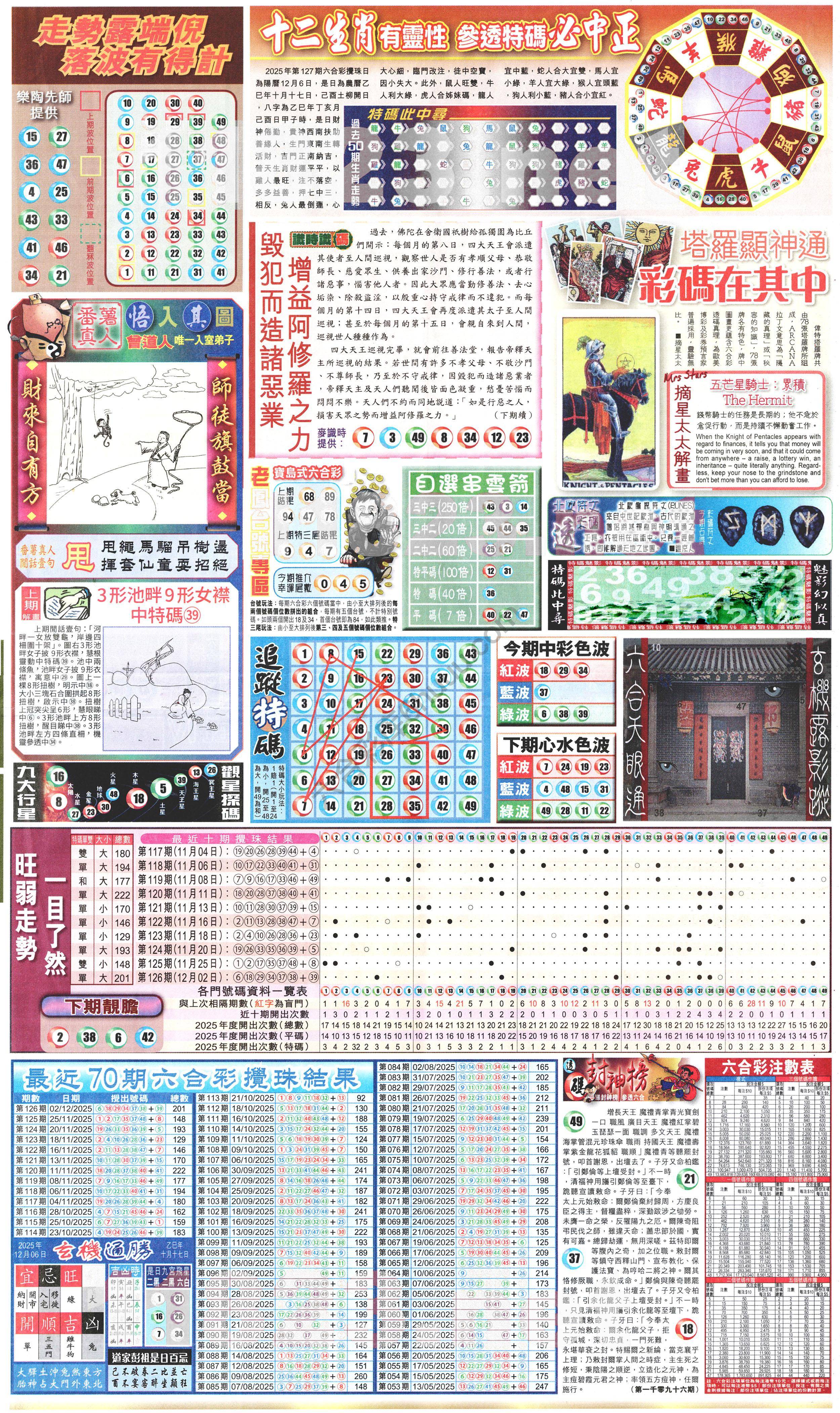 新报六合彩玄机