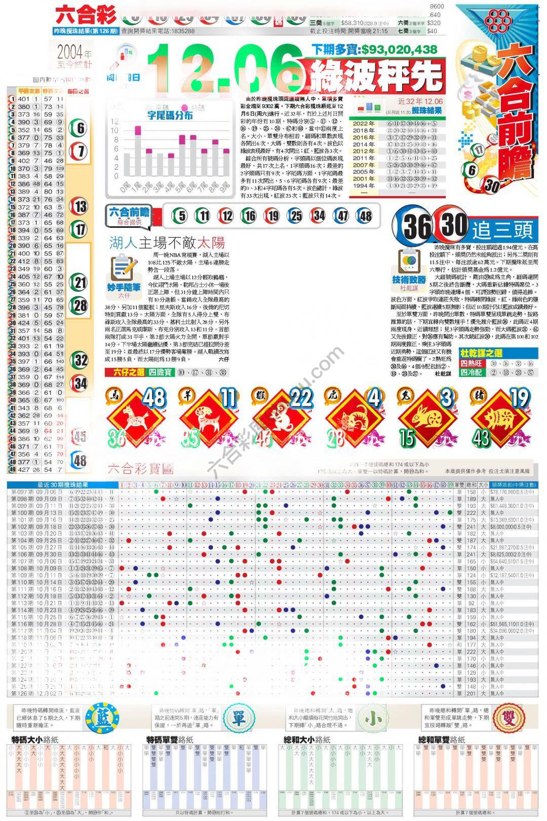 香港商报
