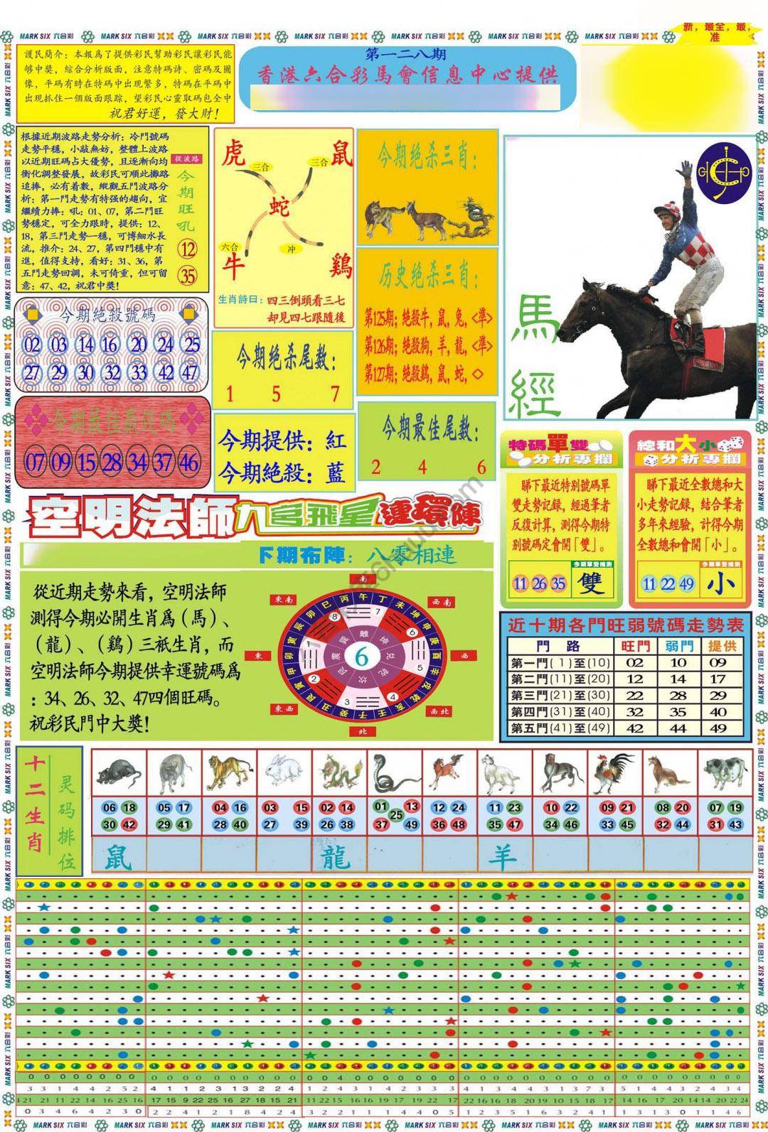 马经