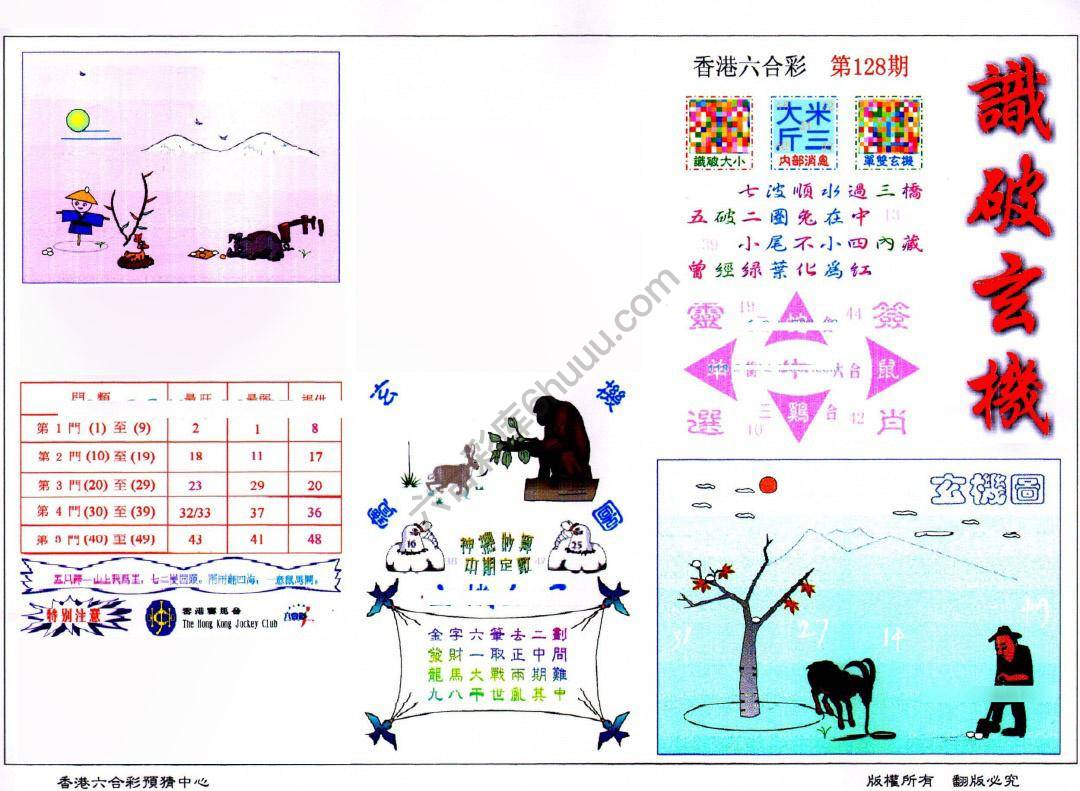 识破玄机