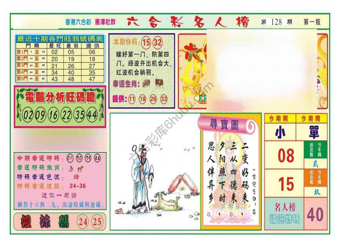 名人榜