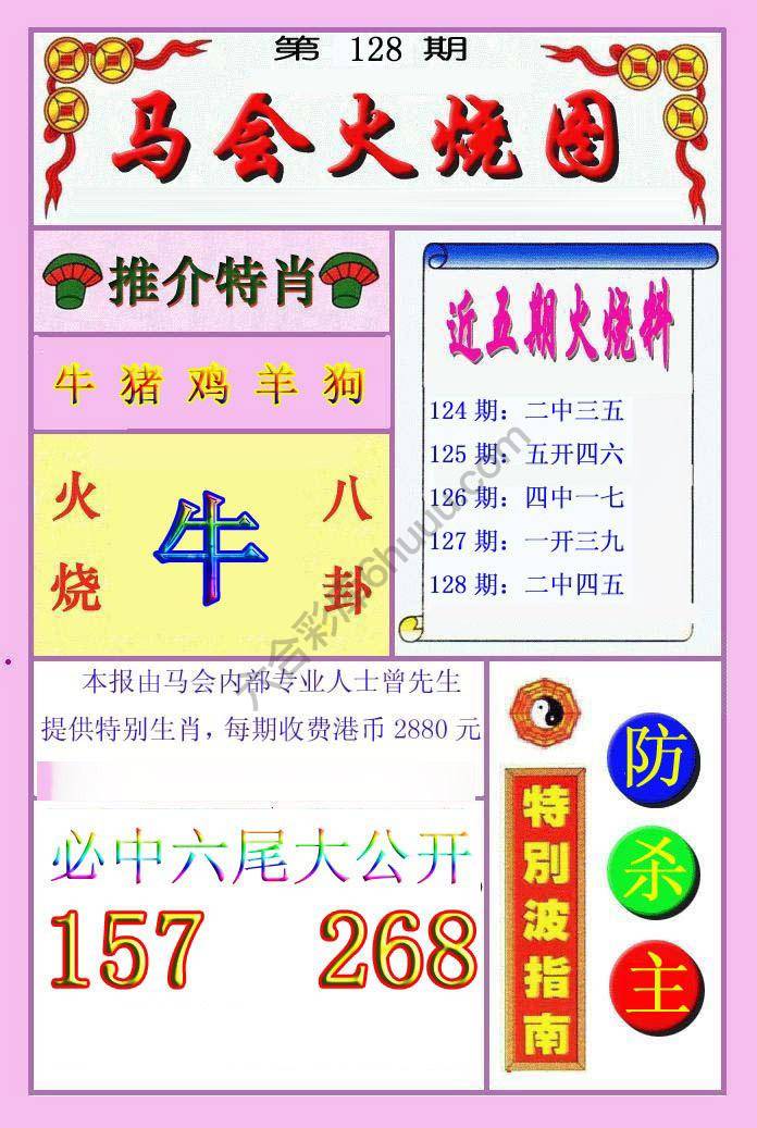 火烧图