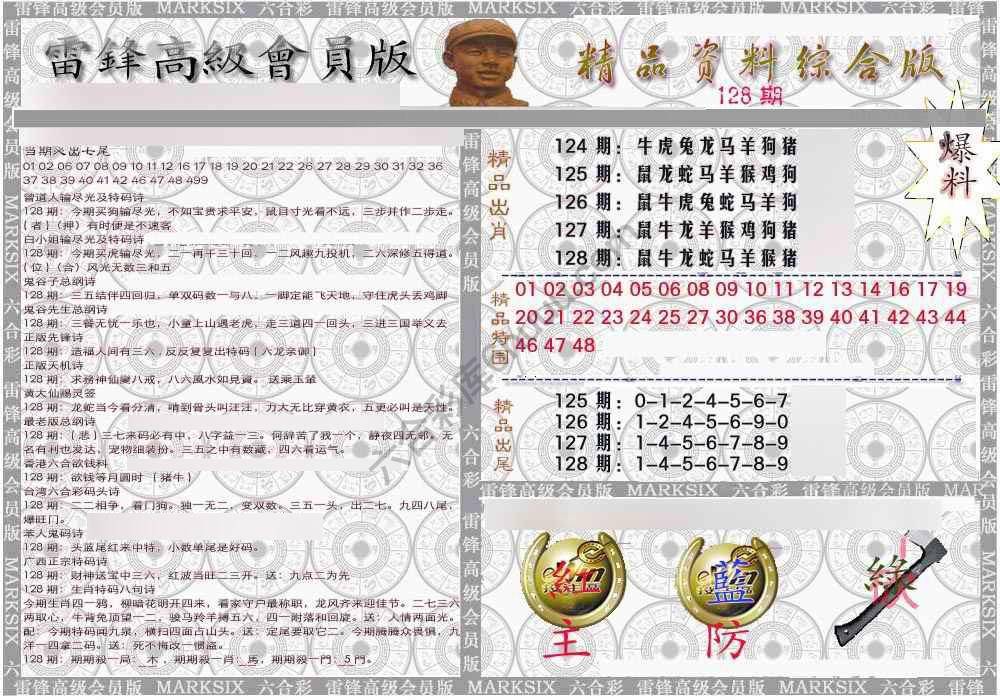 当天报