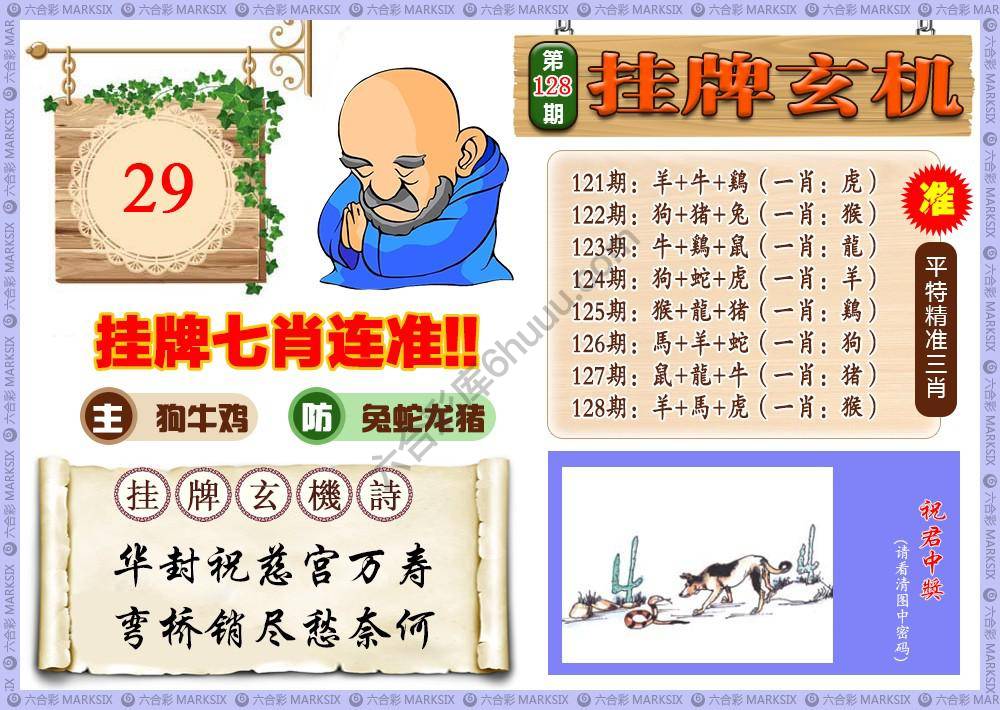 挂牌玄机