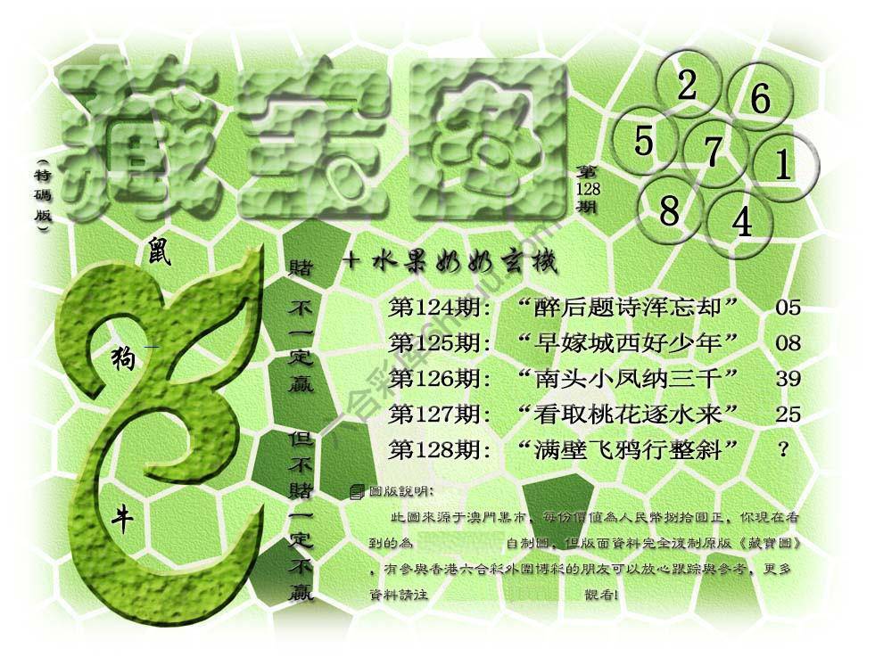 藏宝图