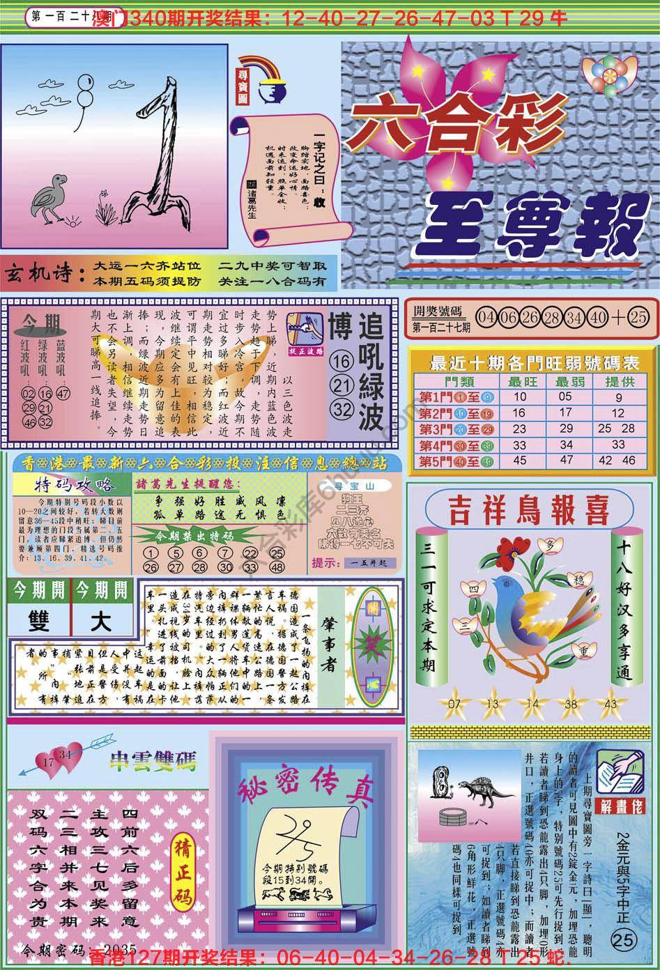 六合至尊报