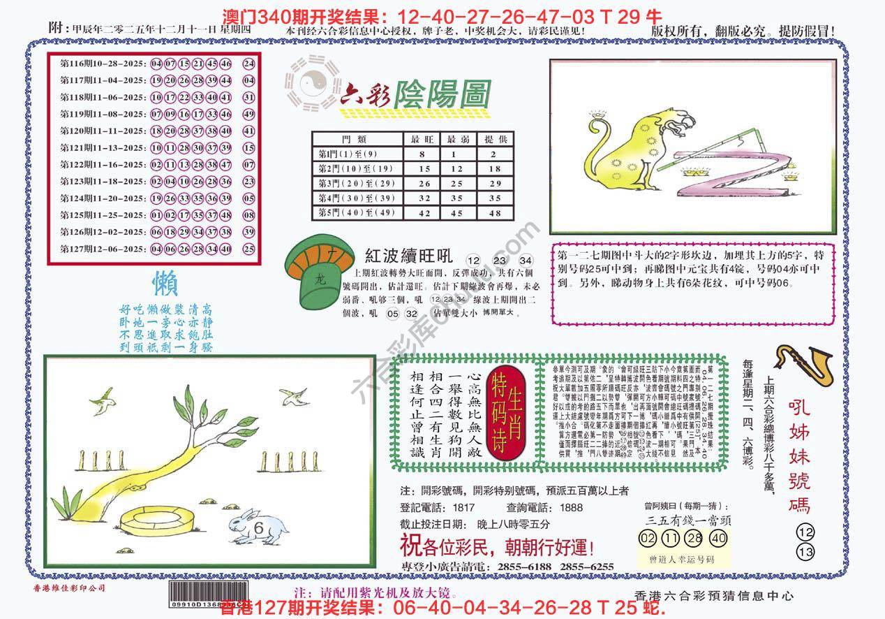 六彩阴阳图