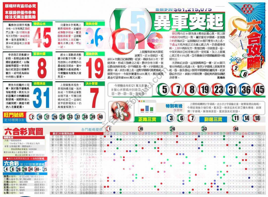 香港商报