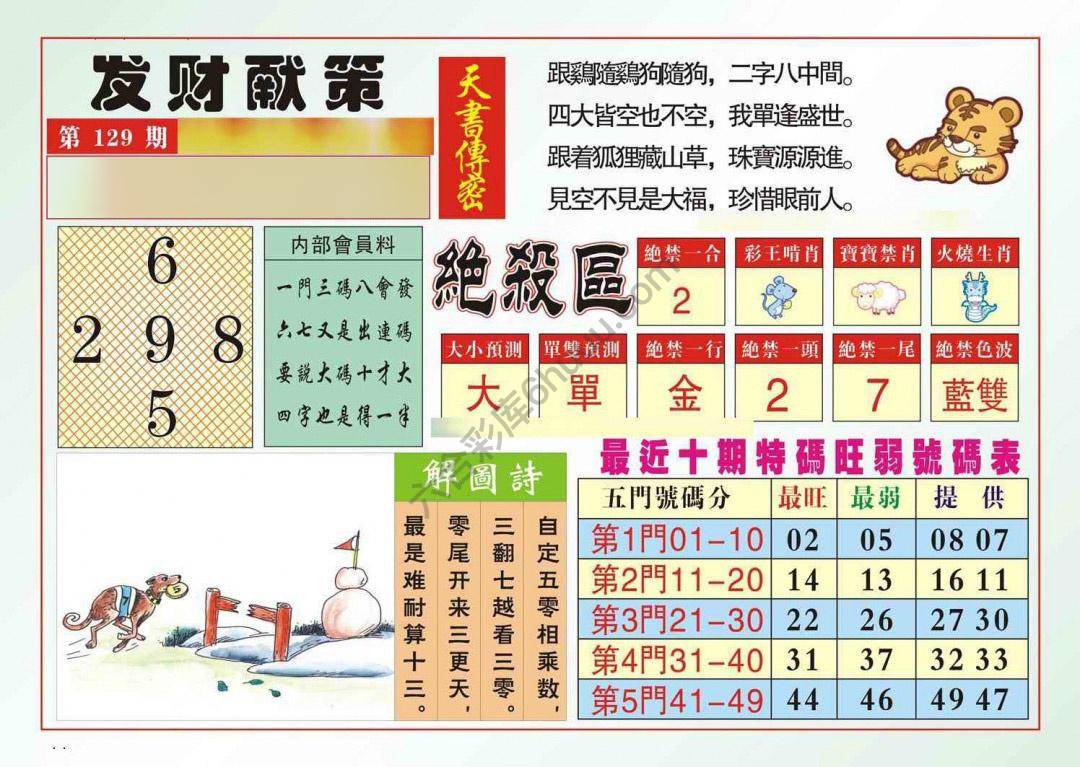 发财献策