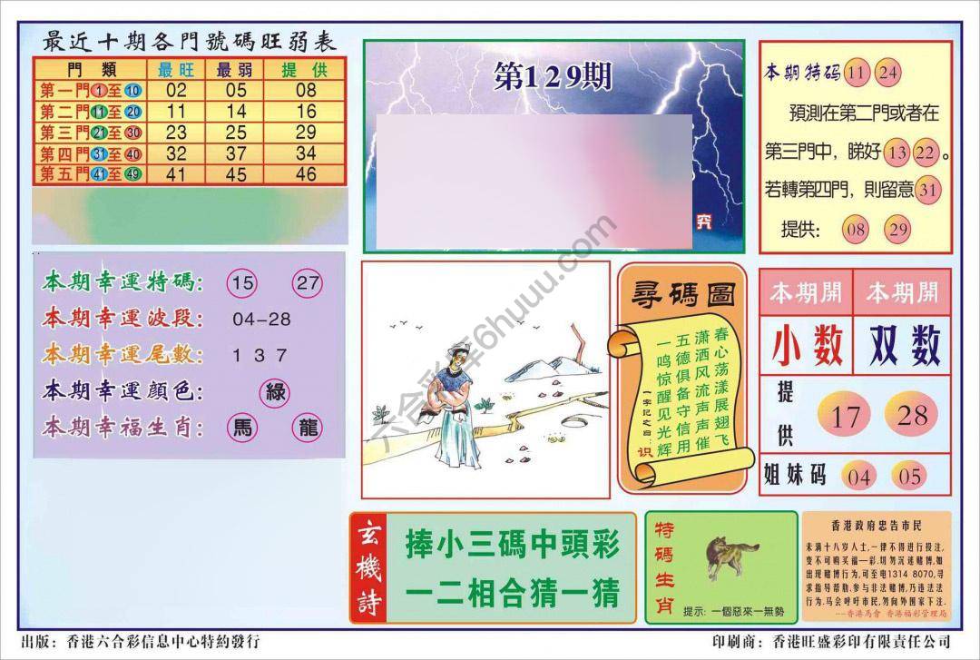 香港逢赌必羸